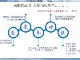 分销招商中。。。。仅限30 名